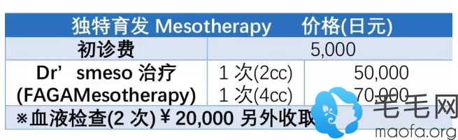 Dr’s美塑方案价格表