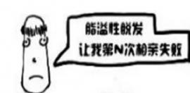 王朝刚博士解说油脂性脱发植发后还会再掉吗
