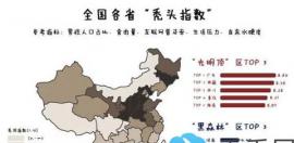 脱发朋友亲述珍爱生命，远离米诺地尔的原因及其副作用