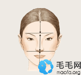 20岁发际线后移采用不剃发发际线种植要多少钱?