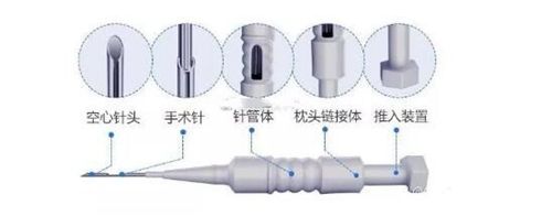 武汉碧莲盛微针植发