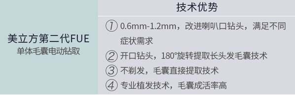 西安米兰柏羽植发优势