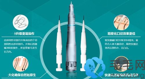 PST微针植发技术原理