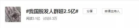 2019年我国脱发人群突破2.5亿