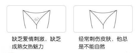 私密种植的主要原因