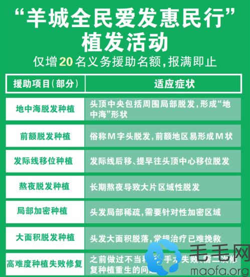 广州荔湾区医院爱发惠民植发活动援助项目