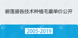 【价格】碧莲盛植发一个单位多少钱?