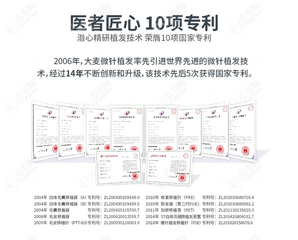 大麦微针植发的专业证书