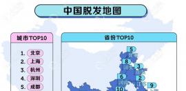 真凶!通过这几种脱发类型来看看导致脱发的原因有哪些？