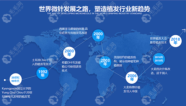 成都大麦(科发源)植发医院微针技术怎么样?植200单位多少钱