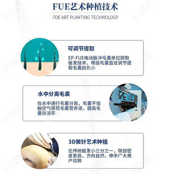 北京童仁FUE植发技术优势