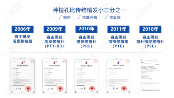 大麦微针研发的新技术及设备