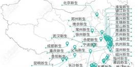 2025年植发技术真的很成熟,那目前先进的植发新技术是什么呢