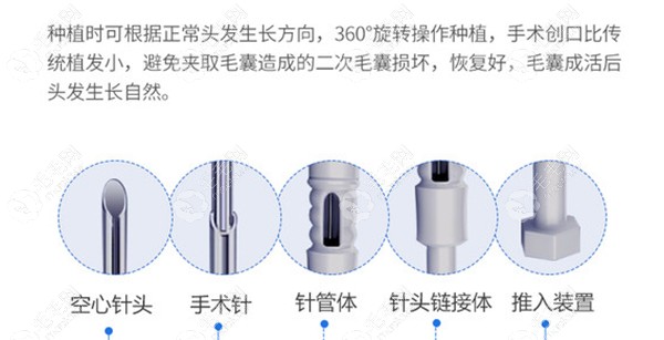 不剃发植发用的空心针