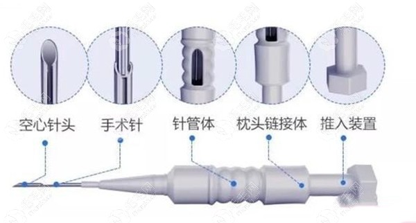 湖州曙光医院植发怎么样,从医院水平和口碑看就知道靠谱不