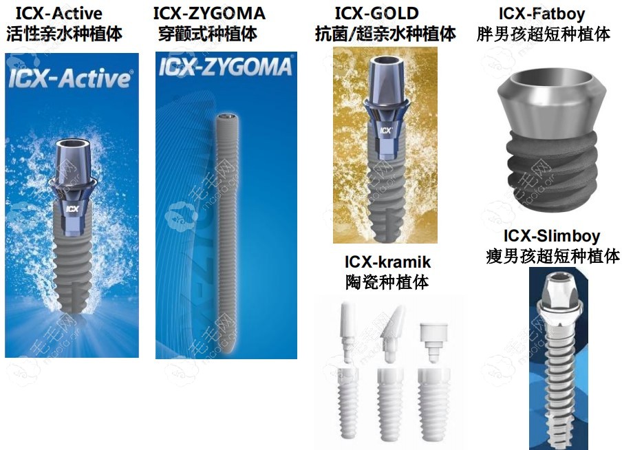 icx种植体各种系列型号罗列