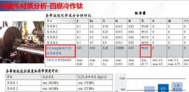 德国种植牙icx牌子好吗？看完icx植体优缺点及寿命解析再说