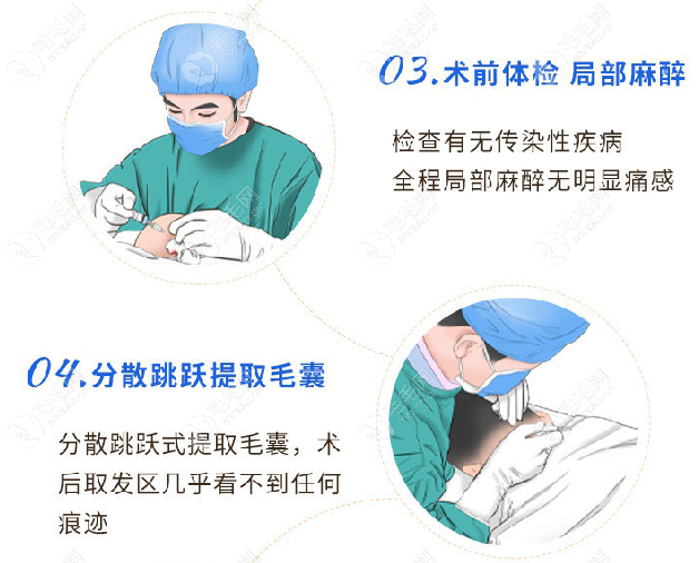 深圳植发医生排名榜,推荐植发正规医院植发厉害的医生排名