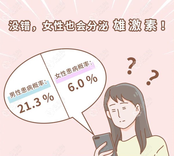 女性也会有雄激素源性脱发哦