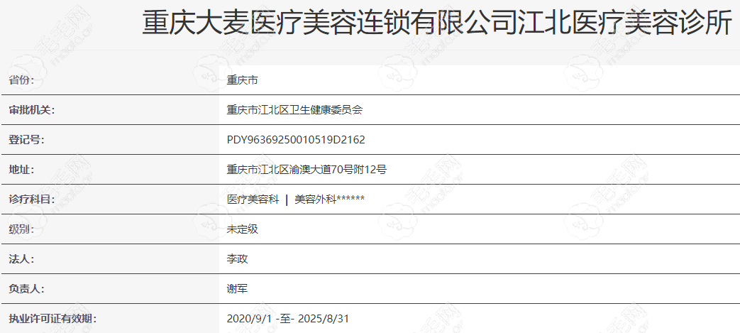 重庆大麦医疗美容连锁有限公司