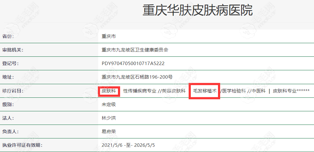 重庆华肤皮肤病医院资质