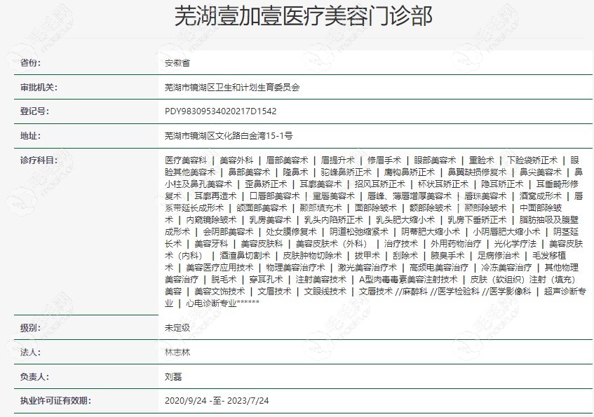芜湖壹加壹医疗美容医院