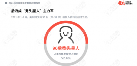 為什么不建議年輕人植發(fā)?是怕先天額頭高植發(fā)老了變小龍人?