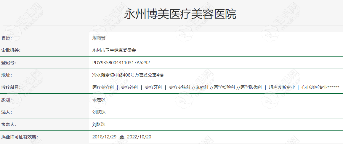 永州博美医疗美容医院资质