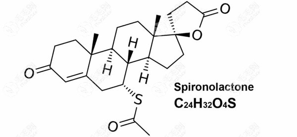 螺内酯（安体舒通）治疗脱发