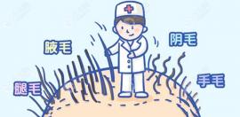 云浮正规植发医院排名出来后速知云浮市有没有植发医院了