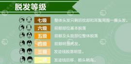 上海静安区交城路附近哪有植发?江宁路有家还做机器人植发