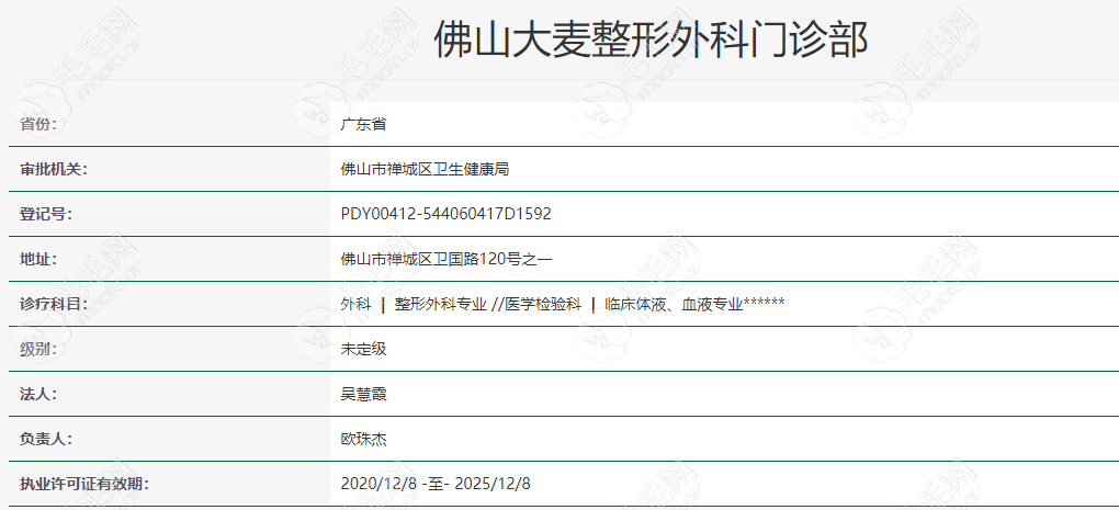 佛山大麦整形外科门诊部资料