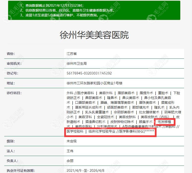徐州华美美容医院的医疗资质