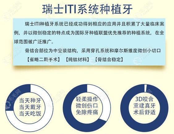 瑞士ITI种植体RC和NC是骨水平吗