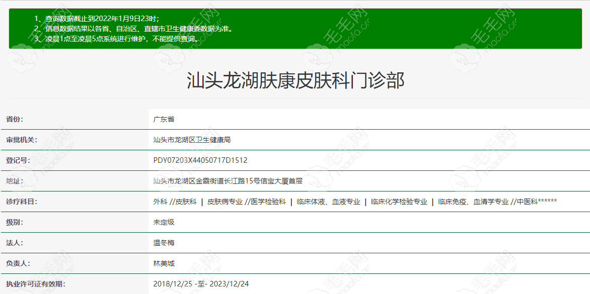 汕头肤康皮肤医院的资质证明