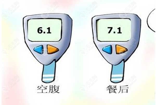 糖尿病人血糖多少才可以做种植牙呢