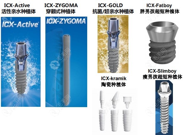 德国icx种植牙多少钱一颗?和韩国登腾、奥齿泰的价格差不多