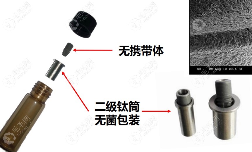 德国icx种植体包装过程