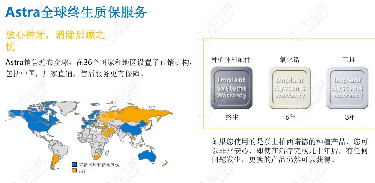 astra种植体是终身质保