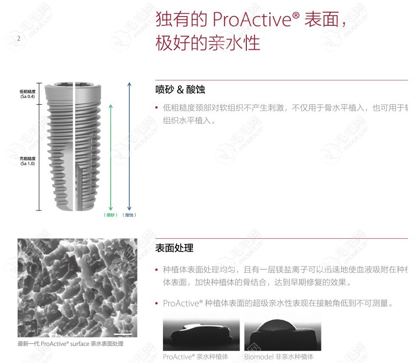 尼奥斯种植体亲水优势