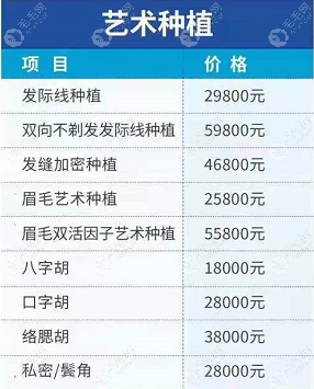 大麦微针植发价目单