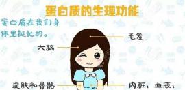 喝豆?jié){可以防止脫發(fā)嗎 對脂溢性脫發(fā)有用嗎