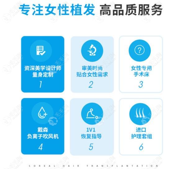 2022年3月首瑞植发优惠内容