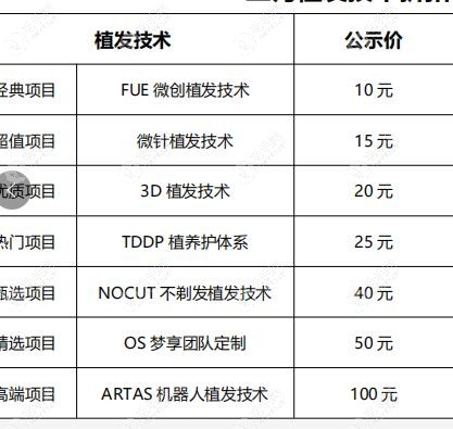 新生植发价格参考