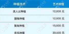 西安胡须种植医院名单和种植胡须多少钱都为发友说了,比心