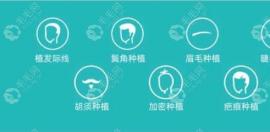 重森毛大夫植发全国有多少家,把这几家的地址都给你