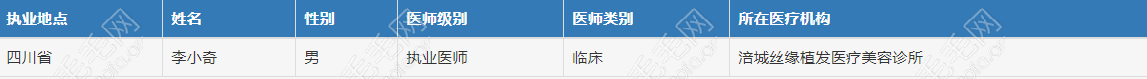 丝缘植发李小奇医生个人简介