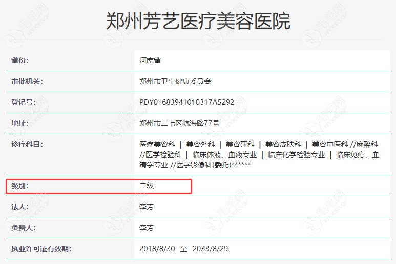 郑州芳艺医疗美容医院植发科资质