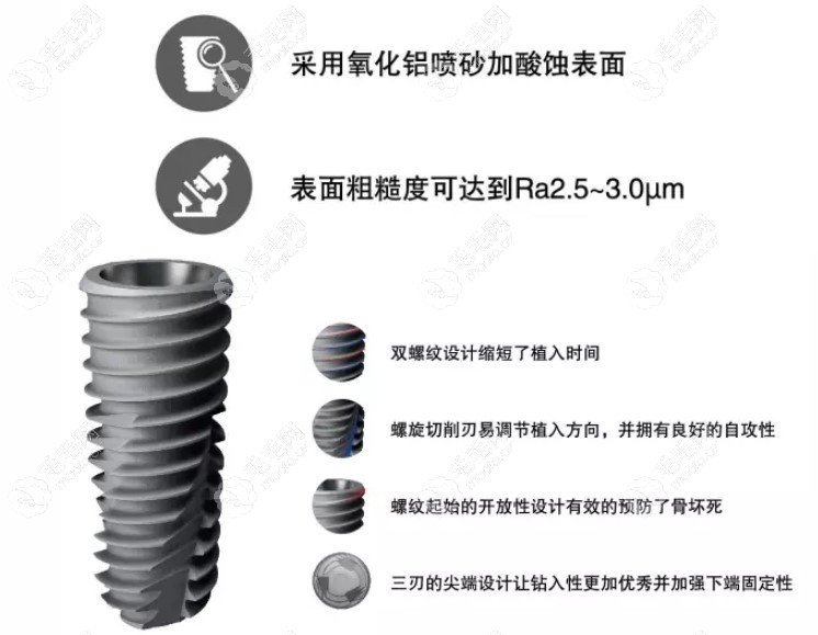 ETIII SA系统设计优势