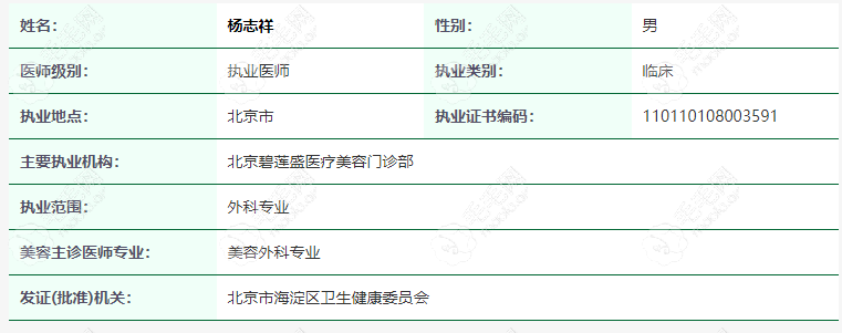 北京碧莲盛无痕植发医生杨志祥资质